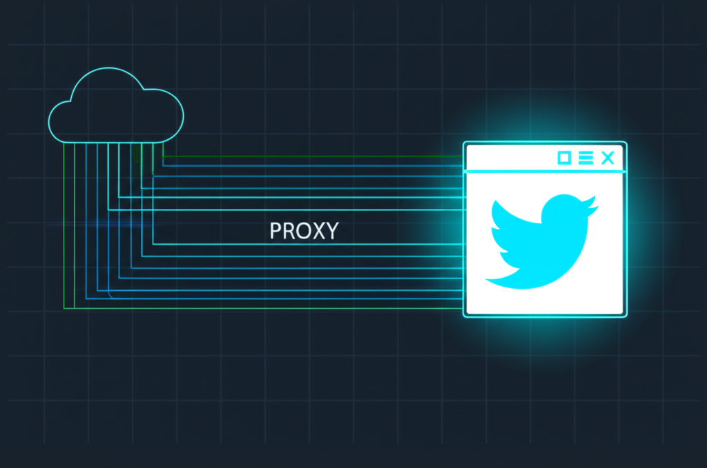 Схематичное изображение, которое показывает, как использовать прокси с seleniumbase для маршрутизации трафика.