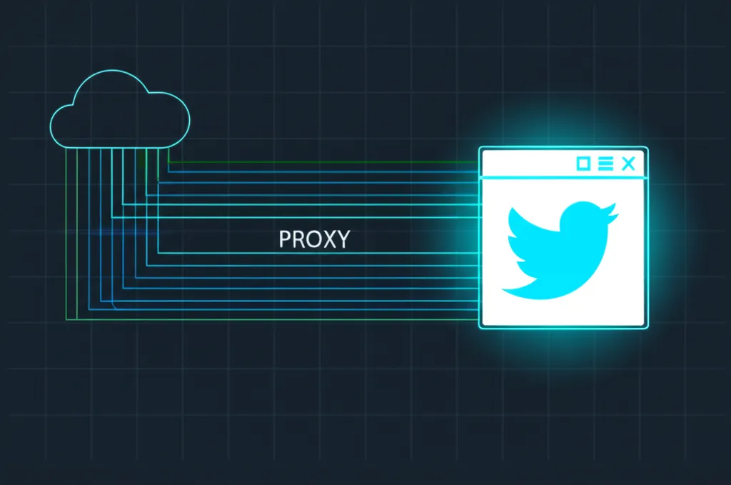 Схематичное изображение, которое показывает, как использовать прокси с seleniumbase для маршрутизации трафика.